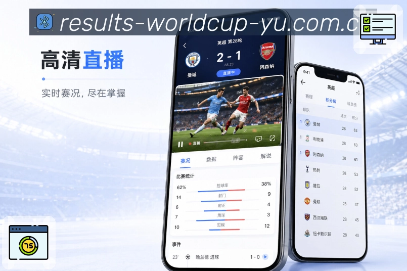 世界杯竞猜App赛事接力展示：已结束比赛、进行中比赛、即将开始和连续追赛